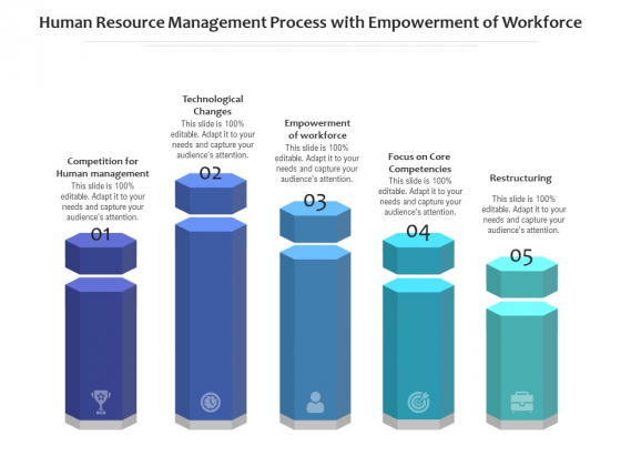 Human Resource Management Process With Empowerment Of Workforce Ppt PowerPoint Presentation Gallery Show PDF Human Resource Management Process With Empowerment Of Workforce Ppt PowerPoint Presentation Gallery Show PDF