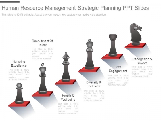 Human Resource Management Strategic Planning Ppt Slides