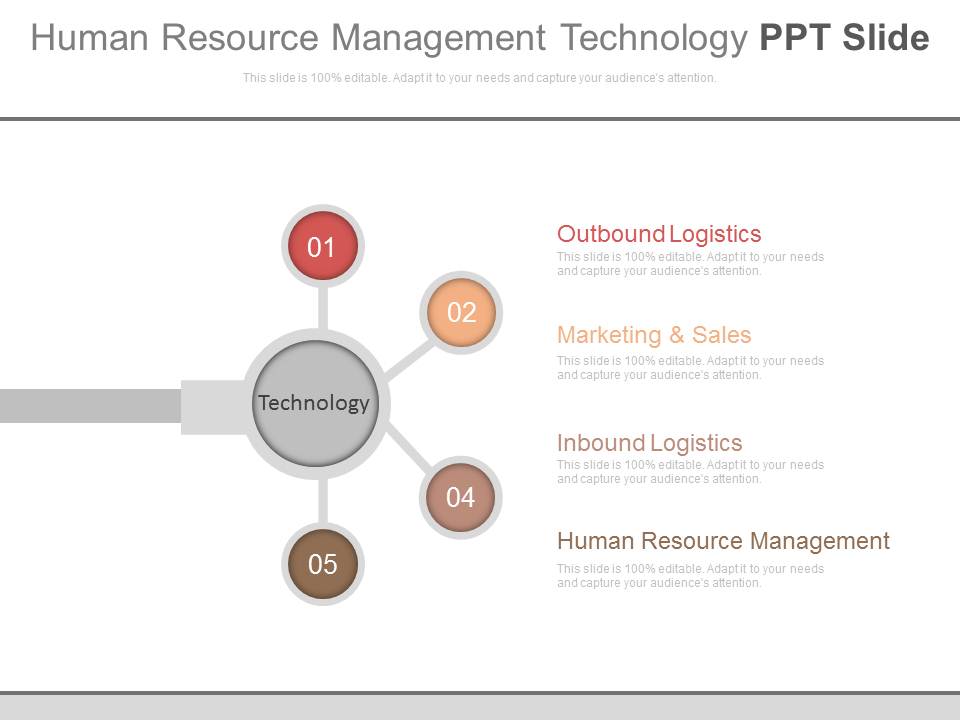 Human Resource Management Technology Ppt Slide