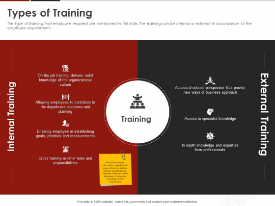 Human Resource Management Types Of Training Ppt File Example PDF Human Resource Management Types Of Training Ppt File Example PDF