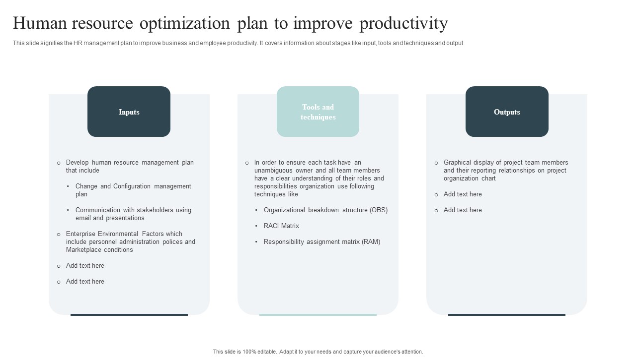 Human Resource Optimization Plan To Improve Productivity Introduction ...