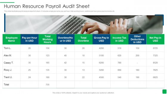 Human Resource Payroll Audit Sheet Template PDF Human Resource Payroll Audit Sheet Template PDF