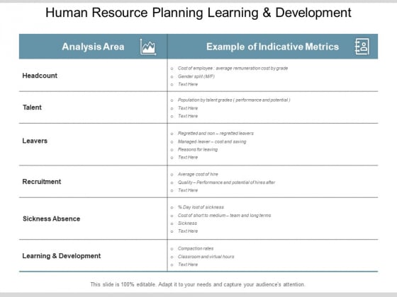 Human Resource Planning Learning And Development Ppt PowerPoint Presentation Infographics Slides Human Resource Planning Learning And Development Ppt PowerPoint Presentation Infographics Slides