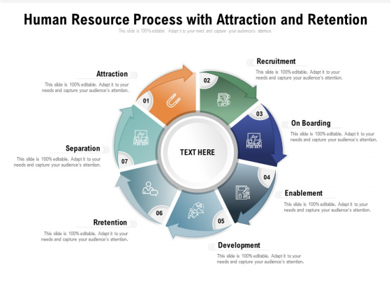 Human Resource Process With Attraction And Retention Ppt PowerPoint Presentation Gallery Slide Portrait PDF Human Resource Process With Attraction And Retention Ppt PowerPoint Presentation Gallery Slide Portrait PDF