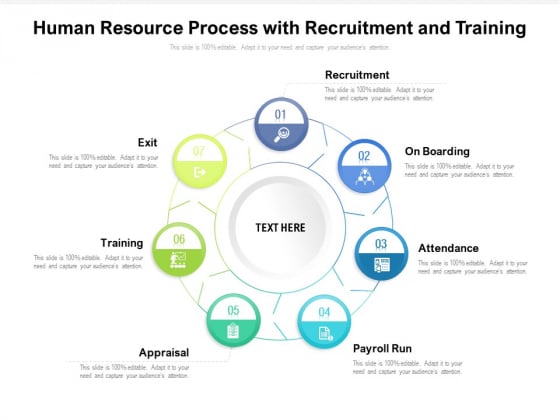 Human Resource Process With Recruitment And Training Ppt PowerPoint Presentation File Layouts PDF Human Resource Process With Recruitment And Training Ppt PowerPoint Presentation File Layouts PDF