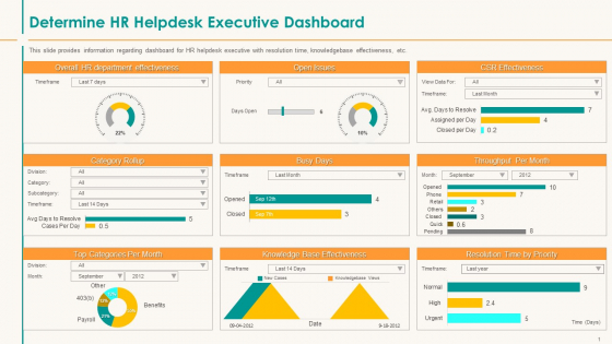 Human Resource Service Shipment Determine HR Helpdesk Executive Dashboard Introduction PDF Human Resource Service Shipment Determine HR Helpdesk Executive Dashboard Introduction PDF