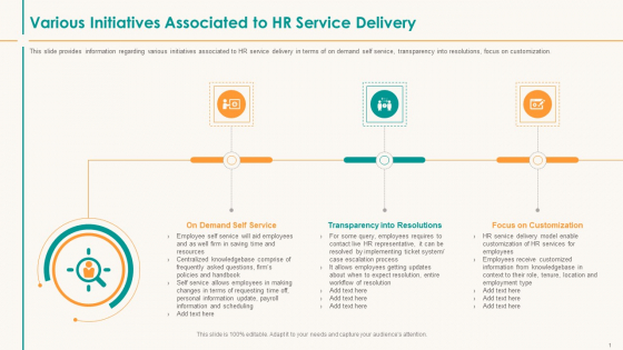 Human Resource Service Shipment Various Initiatives Associated To HR Service Delivery Slides PDF