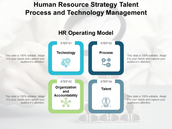 Human Resource Strategy Talent Process And Technology Management Ppt PowerPoint Presentation Slides Maker