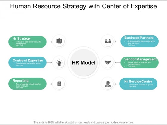 Human Resource Strategy With Center Of Expertise Ppt PowerPoint Presentation Portfolio Slide Portrait