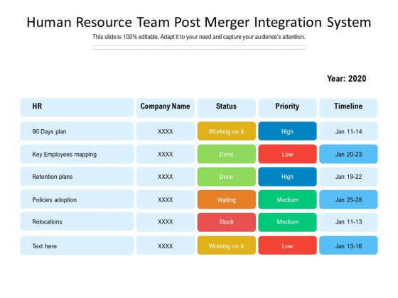 Human Resource Team Post Merger Integration System Ppt PowerPoint Presentation Professional Graphic Images PDF Human Resource Team Post Merger Integration System Ppt PowerPoint Presentation Professional Graphic Images PDF