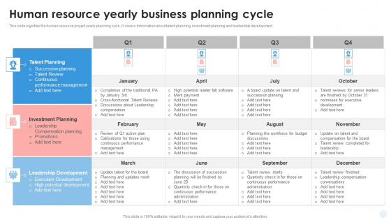 Human Resource Yearly Business Planning Cycle Information PDF