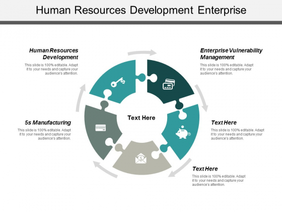 Human Resources Development Enterprise Vulnerability Management 5S Manufacturing Ppt PowerPoint Presentation Professional Microsoft Human Resources Development Enterprise Vulnerability Management 5S Manufacturing Ppt PowerPoint Presentation Professional Microsoft
