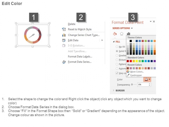 human resources key performance indicators