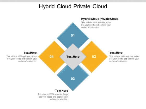 Hybrid Cloud Private Cloud Ppt PowerPoint Presentation Professional Gallery Cpb Hybrid Cloud Private Cloud Ppt PowerPoint Presentation Professional Gallery Cpb