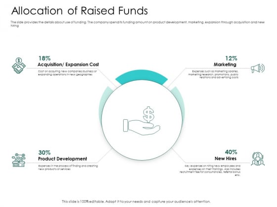 Hybrid Investment Pitch Deck Allocation Of Raised Funds Microsoft PDF Hybrid Investment Pitch Deck Allocation Of Raised Funds Microsoft PDF