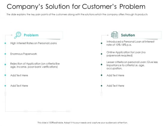 Hybrid Investment Pitch Deck Companys Solution For Customers Problem Graphics PDF Hybrid Investment Pitch Deck Companys Solution For Customers Problem Graphics PDF