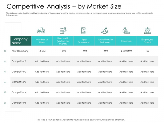 Hybrid Investment Pitch Deck Competitive Analysis By Market Size Ppt Professional Example PDF Hybrid Investment Pitch Deck Competitive Analysis By Market Size Ppt Professional Example PDF