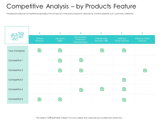 Hybrid Investment Pitch Deck Competitive Analysis By Products Feature Ppt File Templates PDF Hybrid Investment Pitch Deck Competitive Analysis By Products Feature Ppt File Templates PDF