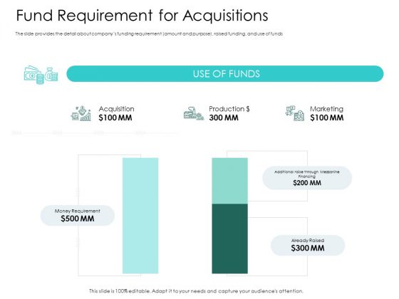 Hybrid Investment Pitch Deck Fund Requirement For Acquisitions Ppt File Icon PDF Hybrid Investment Pitch Deck Fund Requirement For Acquisitions Ppt File Icon PDF