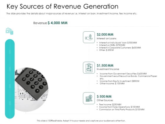 Hybrid Investment Pitch Deck Key Sources Of Revenue Generation Themes PDF Hybrid Investment Pitch Deck Key Sources Of Revenue Generation Themes PDF