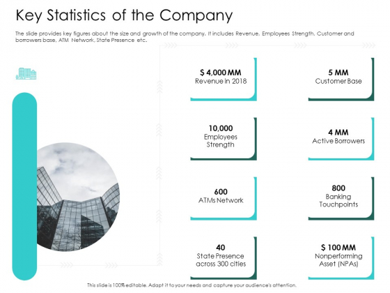 Hybrid Investment Pitch Deck Key Statistics Of The Company Background PDF Hybrid Investment Pitch Deck Key Statistics Of The Company Background PDF