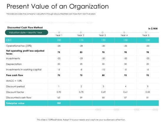 Hybrid Investment Pitch Deck Present Value Of An Organization Ppt Portfolio Tips PDF Hybrid Investment Pitch Deck Present Value Of An Organization Ppt Portfolio Tips PDF