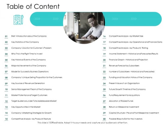 Hybrid Investment Pitch Deck Table Of Content Themes PDF Hybrid Investment Pitch Deck Table Of Content Themes PDF