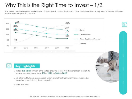 Hybrid Investment Pitch Deck Why This Is The Right Time To Invest Credit Ppt Ideas Templates PDF Hybrid Investment Pitch Deck Why This Is The Right Time To Invest Credit Ppt Ideas Templates PDF