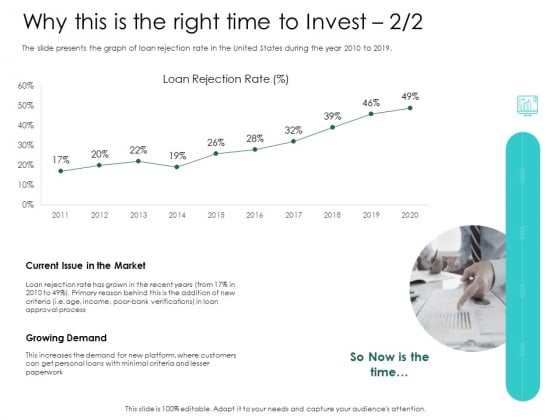 Hybrid Investment Pitch Deck Why This Is The Right Time To Invest Market Ppt Gallery Introduction PDF Hybrid Investment Pitch Deck Why This Is The Right Time To Invest Market Ppt Gallery Introduction PDF