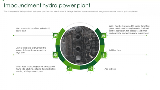 Hydroelectric Power Plant IT Impoundment Hydro Power Plant Ppt Slides Background Images PDF