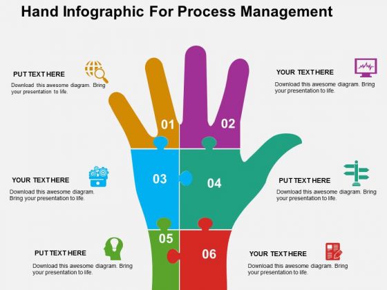 Hand Infographic For Process Management PowerPoint Templates