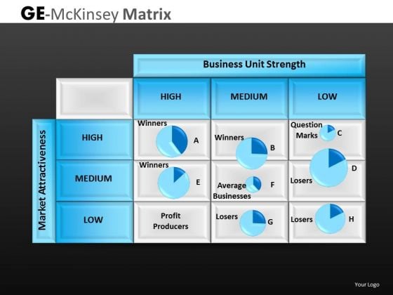 High Low Medium Mckinsey Matrix PowerPoint Templates High Low Medium Mckinsey Matrix PowerPoint Templates
