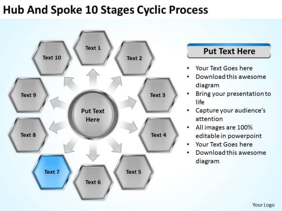 hub and spoke 10 stages cyclic process simple business plan example simple business plan examples