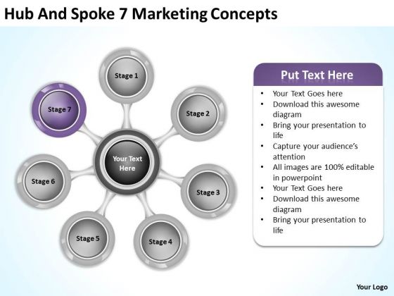 Hub And Spoke 7 Marketing Concepts Business Plan Forms PowerPoint Templates Hub And Spoke 7 Marketing Concepts Business Plan Forms PowerPoint Templates