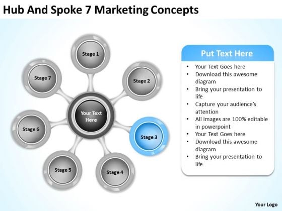 Hub And Spoke 7 Marketing Concepts Business Plan PowerPoint Templates