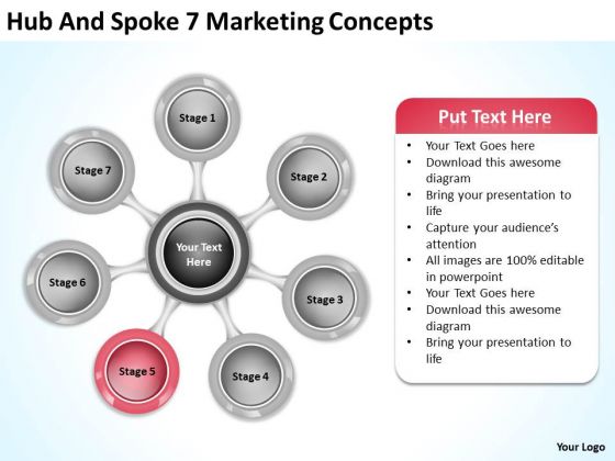 Hub And Spoke 7 Marketing Concepts Create Business Plan PowerPoint Templates Hub And Spoke 7 Marketing Concepts Create Business Plan PowerPoint Templates