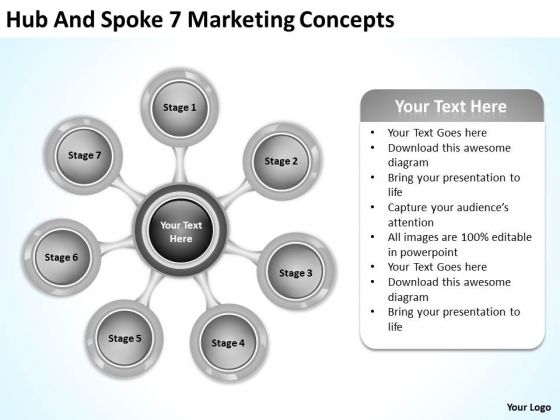Hub And Spoke 7 Marketing Concepts How To Business Plans PowerPoint Slides Hub And Spoke 7 Marketing Concepts How To Business Plans PowerPoint Slides