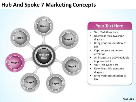 Hub And Spoke 7 Marketing Concepts Ppt Sample Plan For Business PowerPoint Slides Hub And Spoke 7 Marketing Concepts Ppt Sample Plan For Business PowerPoint Slides