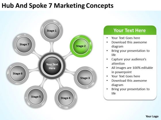 Hub And Spoke 7 Marketing Concepts Sample Business Plan PowerPoint Slides Hub And Spoke 7 Marketing Concepts Sample Business Plan PowerPoint Slides