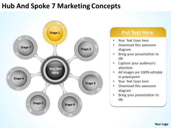 Hub And Spoke 7 Marketing Concepts Small Business Plan PowerPoint Slides Hub And Spoke 7 Marketing Concepts Small Business Plan PowerPoint Slides