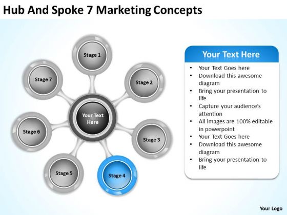 Hub And Spoke 7 Marketing Concepts Standard Business Plan PowerPoint Templates