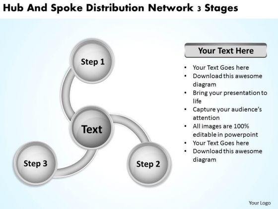 Hub And Spoke Distribution Network 3 Stages Business Plans PowerPoint Templates Hub And Spoke Distribution Network 3 Stages Business Plans PowerPoint Templates