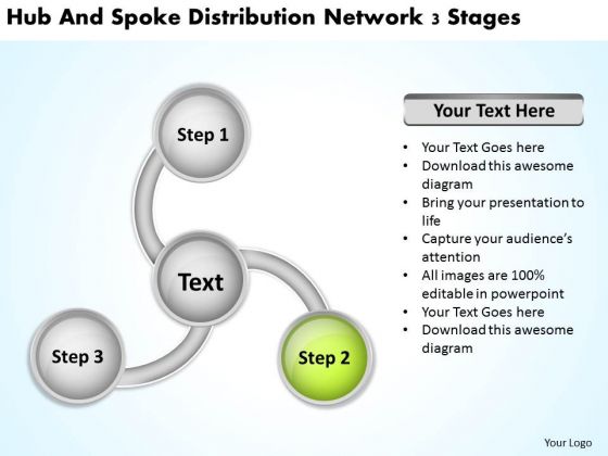 Hub And Spoke Distribution Network 3 Stages Ppt Business Plan For Dummies PowerPoint Templates Hub And Spoke Distribution Network 3 Stages Ppt Business Plan For Dummies PowerPoint Templates