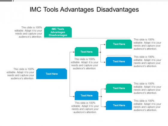 IMC Tools Advantages Disadvantages Ppt PowerPoint Presentation Professional Infographic Template Cpb