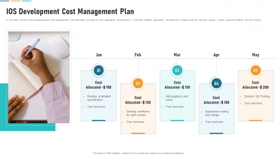IOS Development Cost Management Plan Clipart PDF