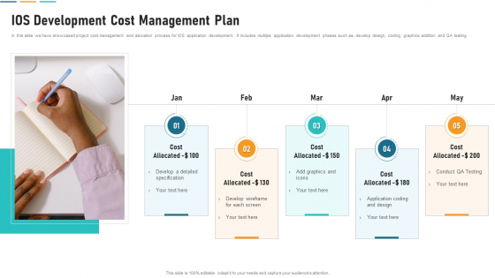 IOS Development Cost Management Plan Clipart PDF IOS Development Cost Management Plan Clipart PDF