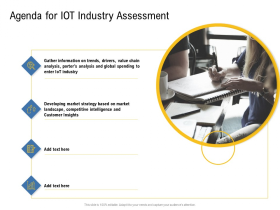 IOT Industry Assessment Agenda For IOT Industry Assessment Ppt Styles Elements PDF IOT Industry Assessment Agenda For IOT Industry Assessment Ppt Styles Elements PDF
