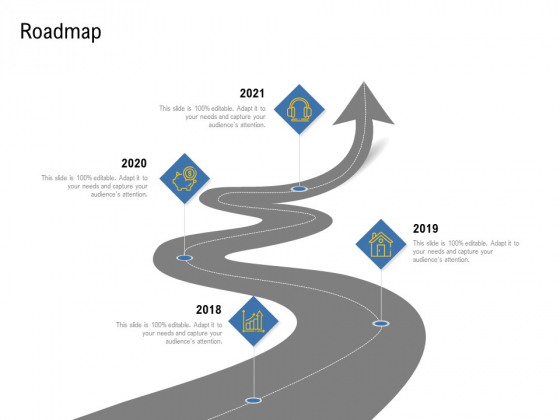 IOT Industry Assessment Roadmap Ppt Ideas Templates PDF IOT Industry Assessment Roadmap Ppt Ideas Templates PDF