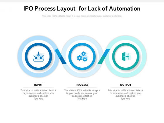 IPO Process Layout For Lack Of Automation Ppt PowerPoint Presentation Slides Gallery PDF IPO Process Layout For Lack Of Automation Ppt PowerPoint Presentation Slides Gallery PDF
