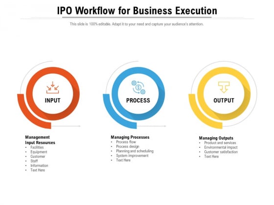 IPO Workflow For Business Execution Ppt PowerPoint Presentation File Introduction PDF IPO Workflow For Business Execution Ppt PowerPoint Presentation File Introduction PDF
